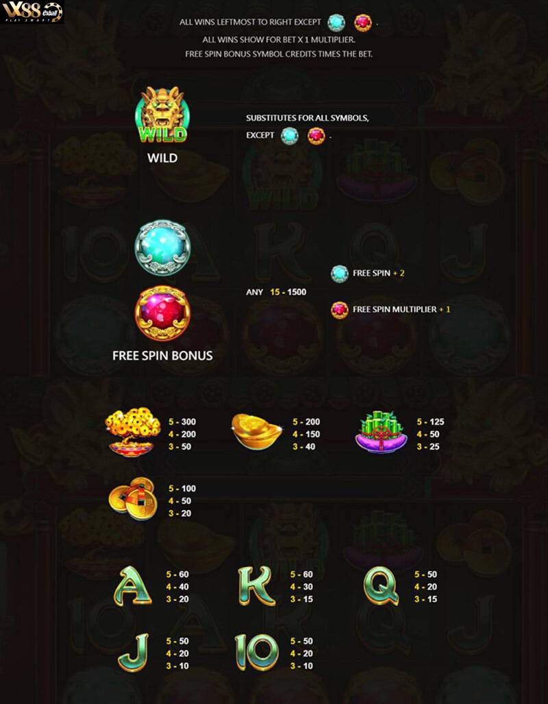 JDB Fortune Treasure Slot Game 5