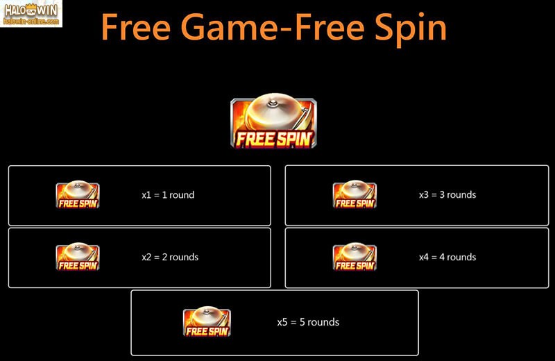 JILI Boxing King Slot Machine-Free Spin