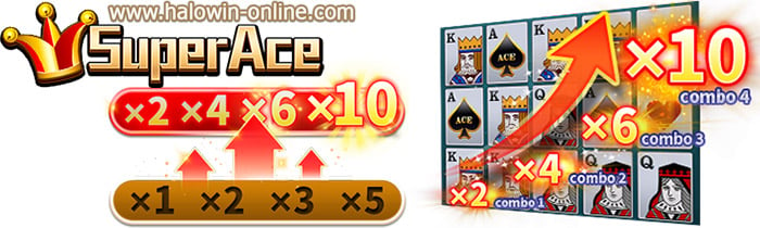 Paano Maglaro sa JILI Super Ace Online Casino Slot Game