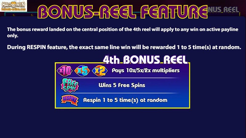 KA Bonus Mania Deluxe Slot Machine, Mga Slot Games sa Bonus Mania Deluxe