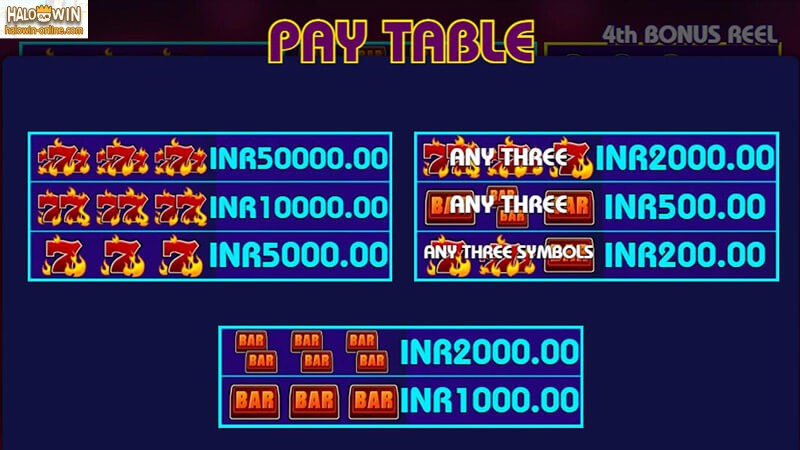 KA Bonus Mania Deluxe Slot Machine, Mga Slot Games sa Bonus Mania Deluxe