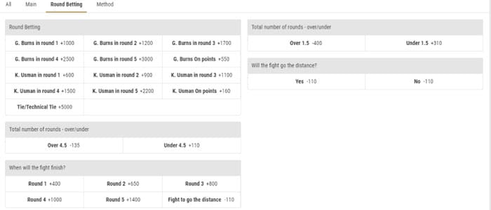 Best Boxing Betting Guide at kung Ano nga ba ang Round Betting sa Boxing