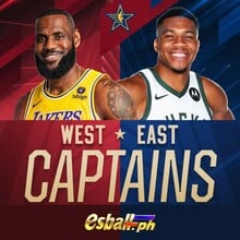 Mga Resulta ng NBA All-Star 2024: Mga ...