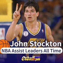 NBA Assist Leaders All Time: John Stockton