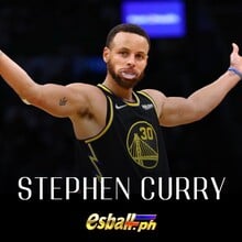 Stephen Curry 3 puntos na Record, Career Achievement at NBA Trades