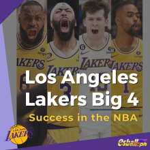 LA Lakers Big 4 Tagumpay sa NBA at Roster 2023-24