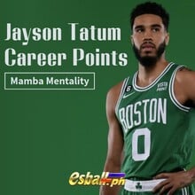 Jayson Tatum Career Points: Embracing the Mamba Mentality