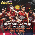 Most Popular Team ng PBA Ginebra Barangay San Miguel