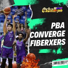 Pangkalahatang-ideya ng PBA Converge Team: Rev up para sa 2024 Competitions