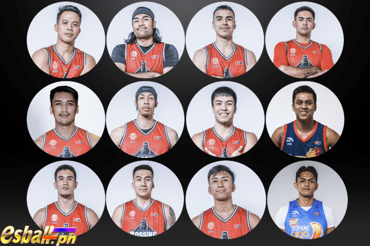 Kasalukuyang Squad ng PBA Blackwater Bossing 2023-2024