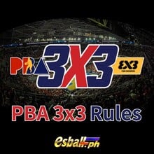 Mga Panuntunan at Regulasyon ng PBA 3x...