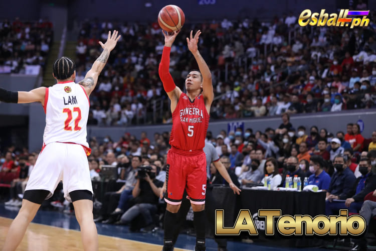 Star Ginebra PBA Players para sa 2024 Season