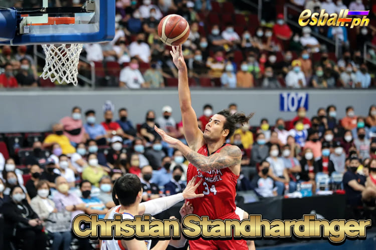 Star Ginebra PBA Players para sa 2024 Season