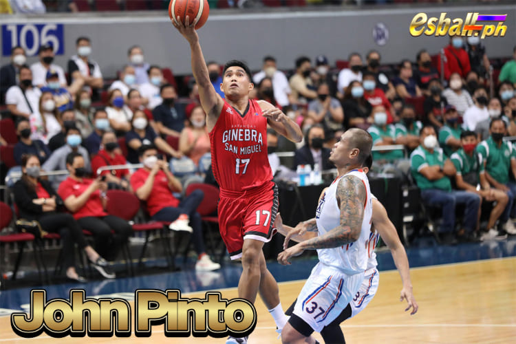 Star Ginebra PBA Players para sa 2024 Season