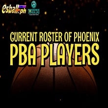 Kasalukuyang Roster ng Phoenix PBA Pla...