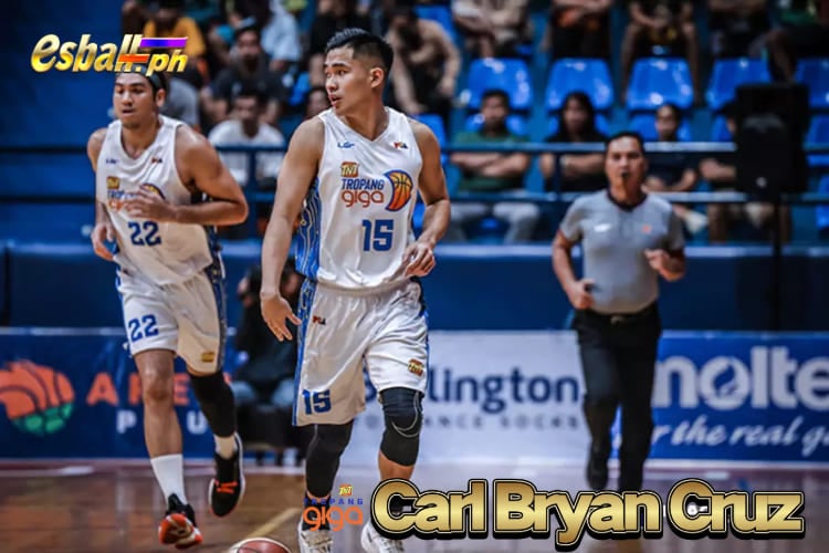 Kasalukuyang Squad ng TNT PBA Players para sa Season 2023-2024