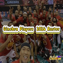 Roster ng Mga Manlalaro ng Ginebra 2024, All-Star Participation