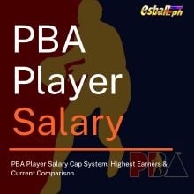 Sistema ng Salary Cap ng Manlalaro ng ...