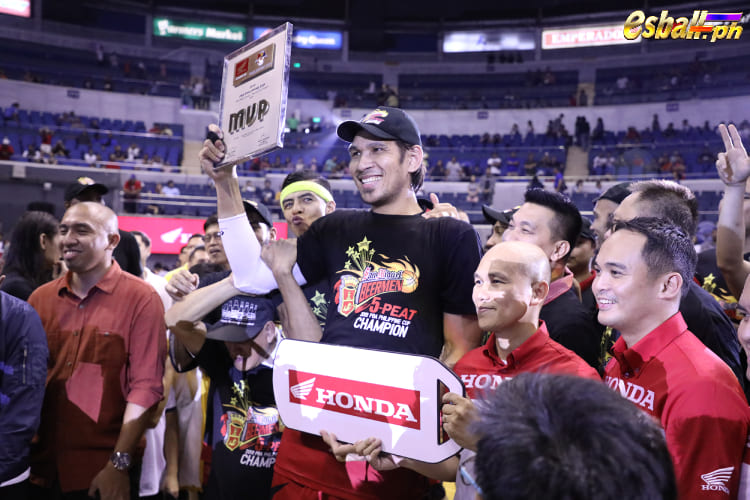 Listahan ng mga Manlalaro ng PBA Finals MVP at Pamantayan ng MVP Award